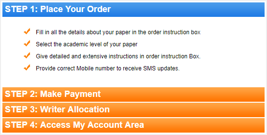 academicwriting.com.au how it works