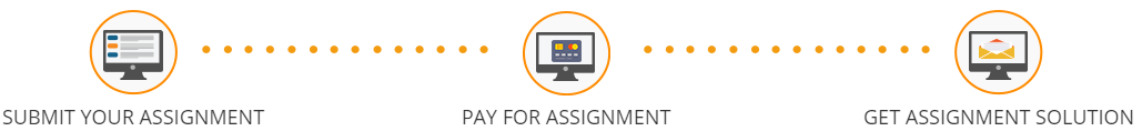 myassignmenthelp.com how it works