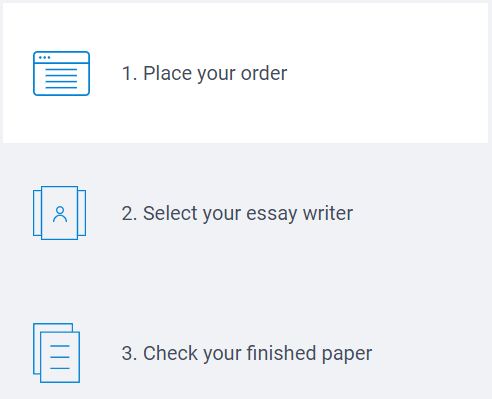 essaypro.com Australia how it works